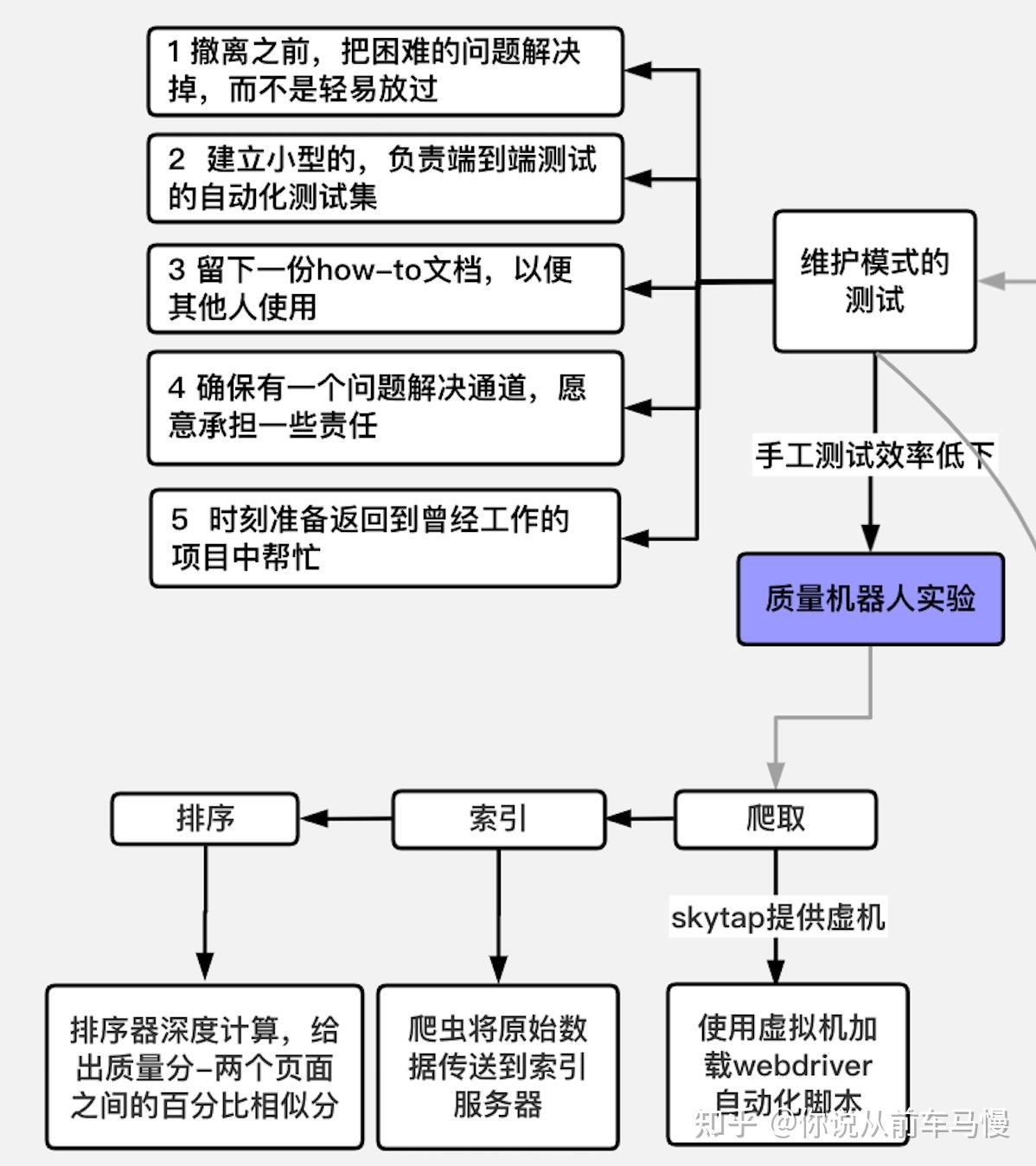 随机人物测试软件手机版(随机人物测试软件手机版下载)-第2张图片-QuickQ官网