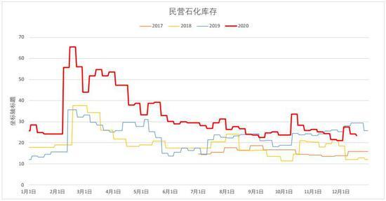 大越期货手机版下载(十大期货交易软件排名)-第3张图片-SafeW