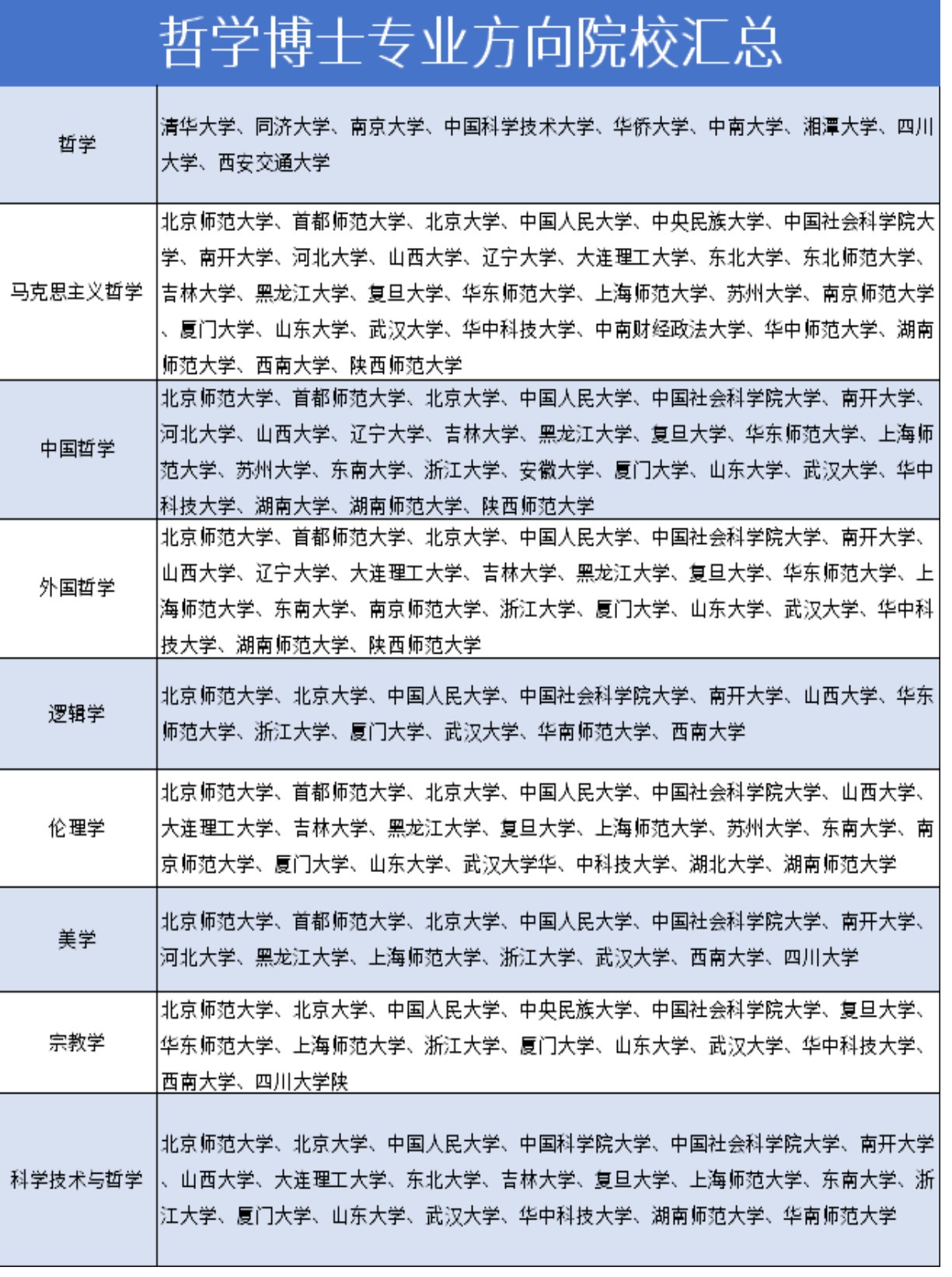博士数学论坛手机版(博士数学论坛手机版官网)-第2张图片-SafeW