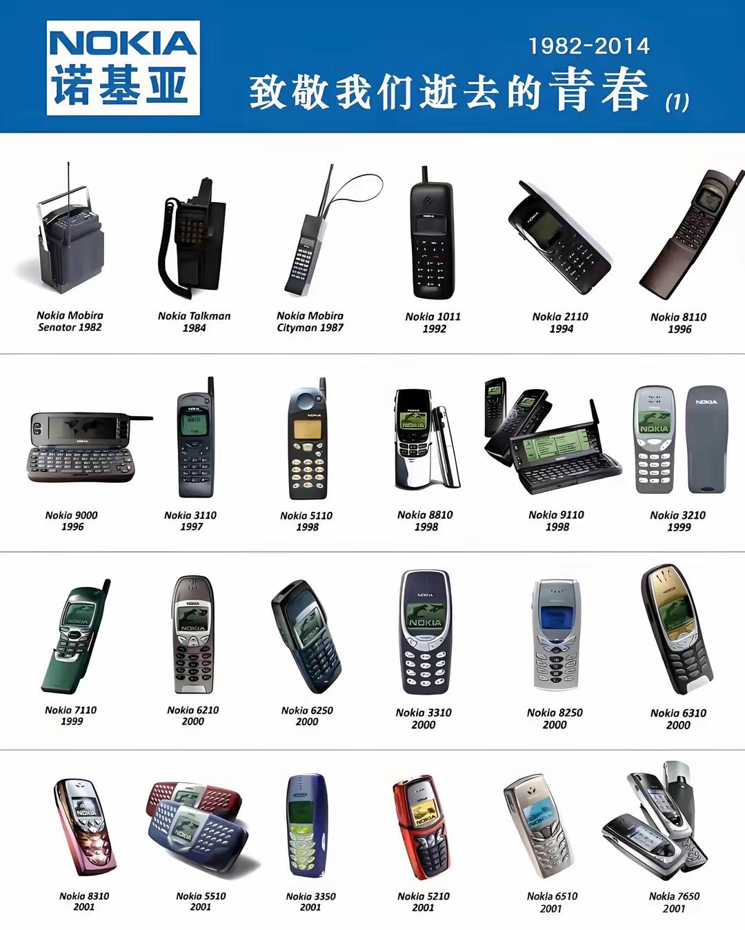 诺基亚手机铃声猥琐版(诺基亚手机铃声大全下载)-第2张图片-SafeW