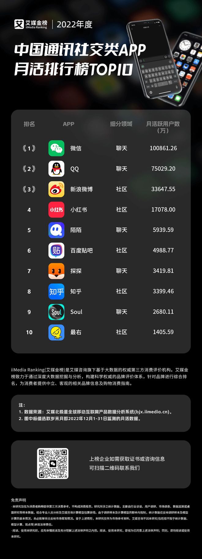 lofter手机版榜单(lofter手机版登录入口)-第5张图片-SafeW