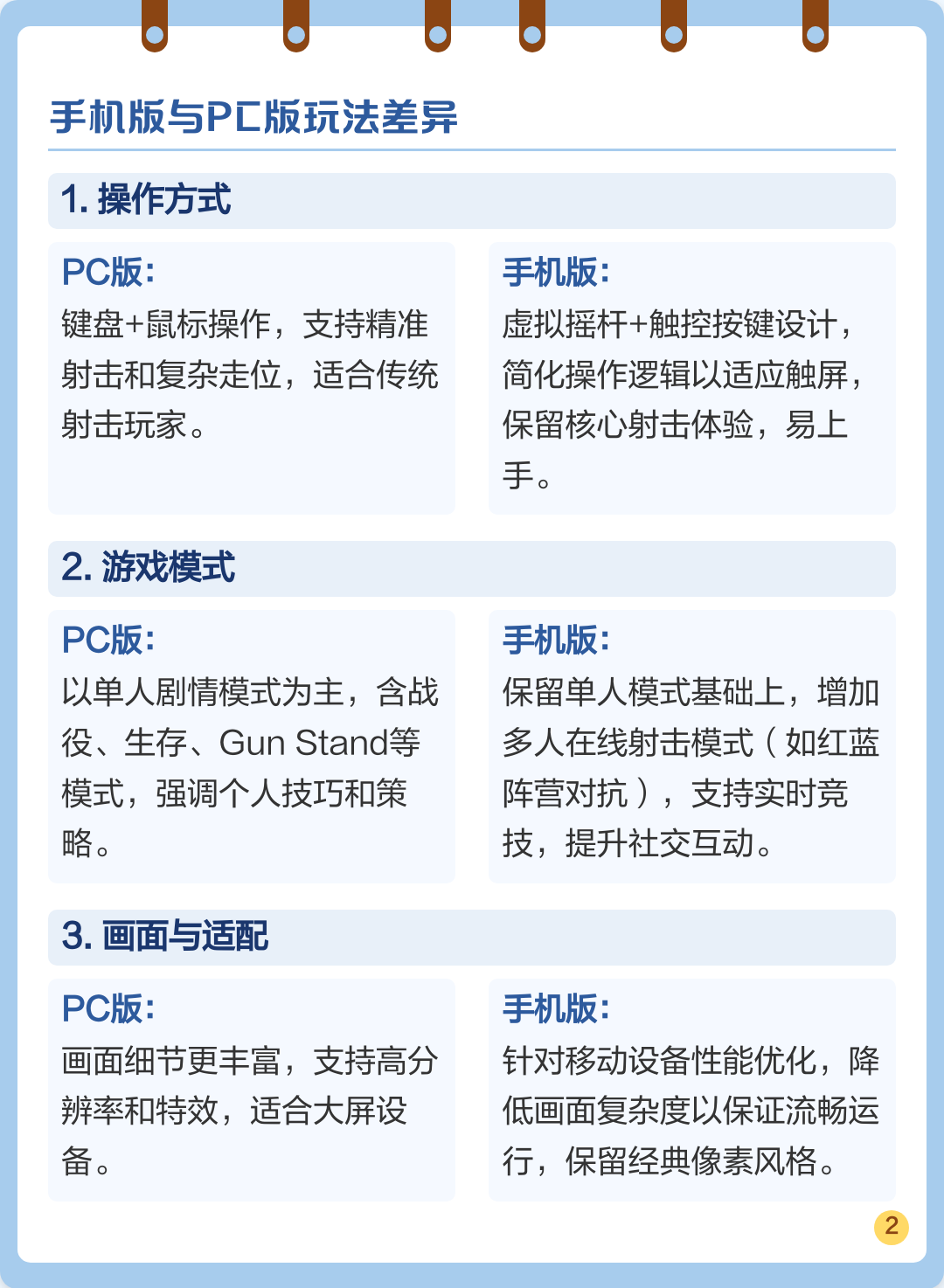 孤单枪手手机版秘籍(孤单枪手手机版秘籍大全)-第4张图片-QuickQ官网