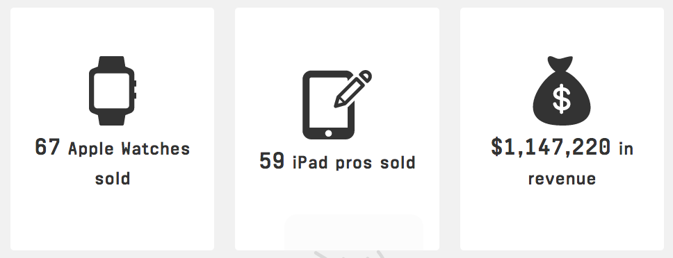 赚苹果版(赚钱软件app苹果)-第1张图片-QuickQ官网